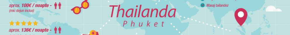 Thailanda Phuket
